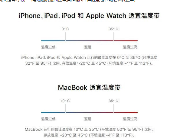 周宁苹果13维修分享iPhone 13耗电越来越快怎么办 